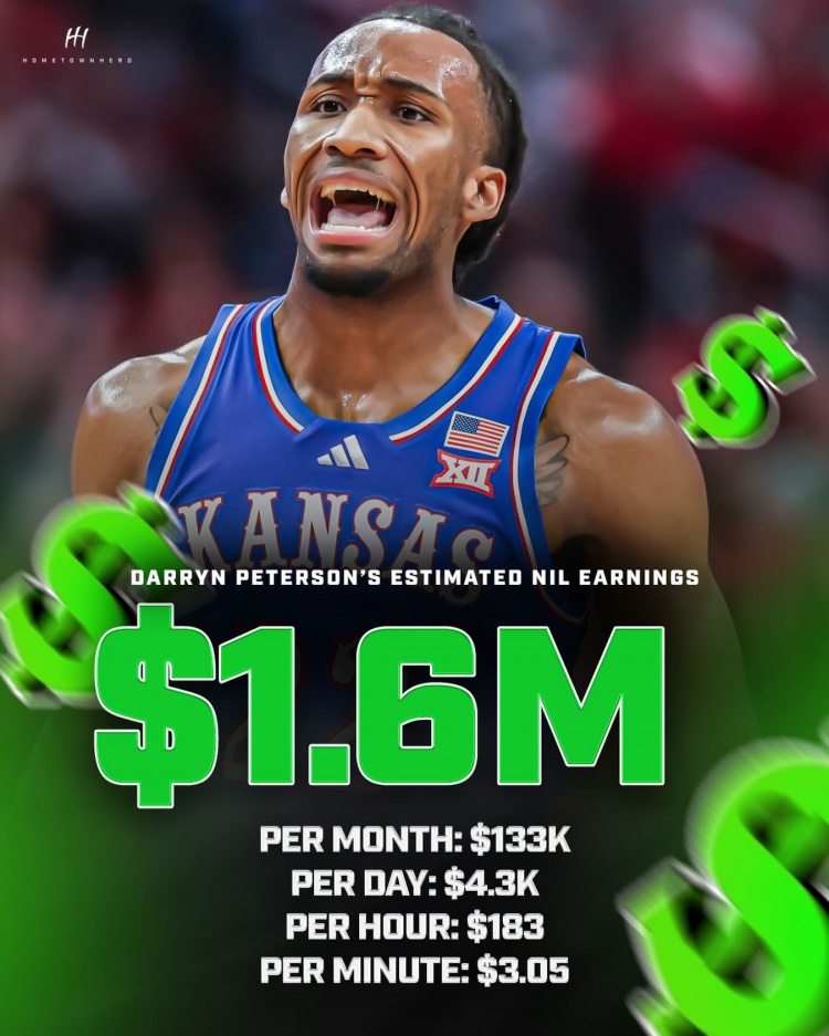 欧冠历史战绩-NIL估值160万美元！达林·彼得森每一分钱都赚得名副其实！