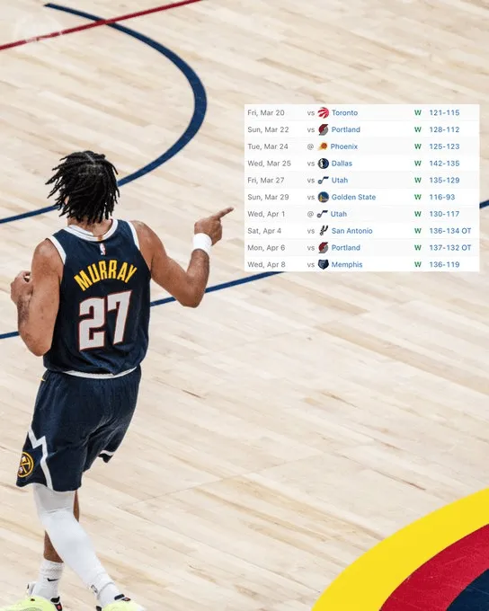 欧冠球队排名-掘金十连胜后领先湖人、火箭1.5场，最后两场将对阵马刺雷霆