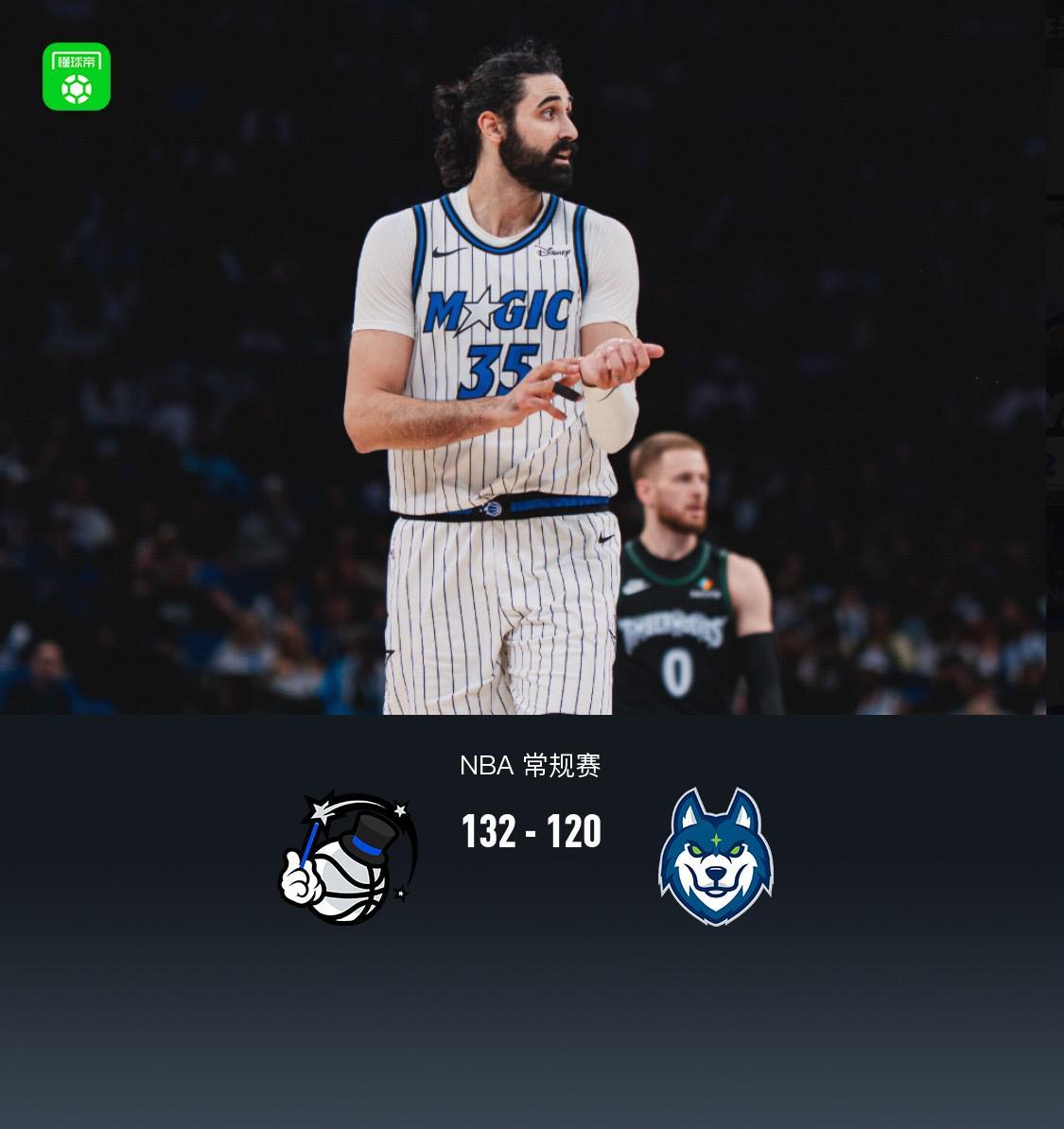 欧冠射手榜-魔术132-120残阵森林狼，班凯罗20+8+6，香农33分生涯新高